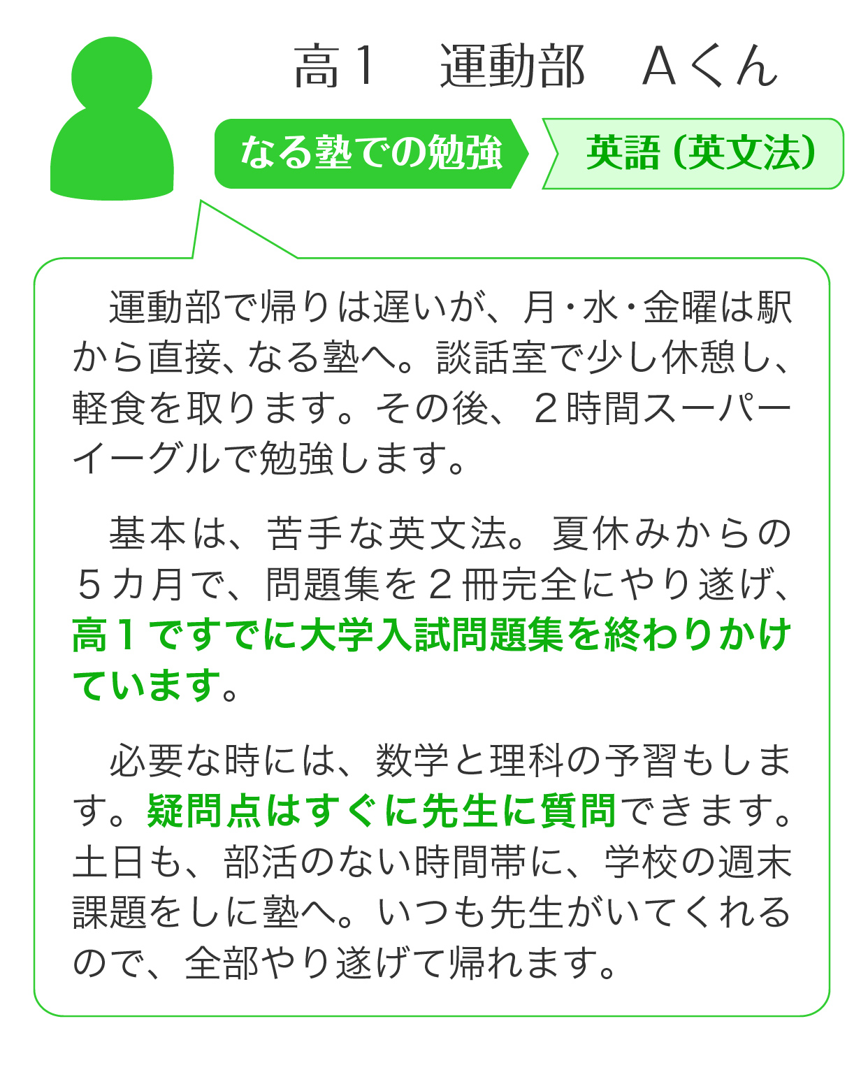 中１のＡさんの場合