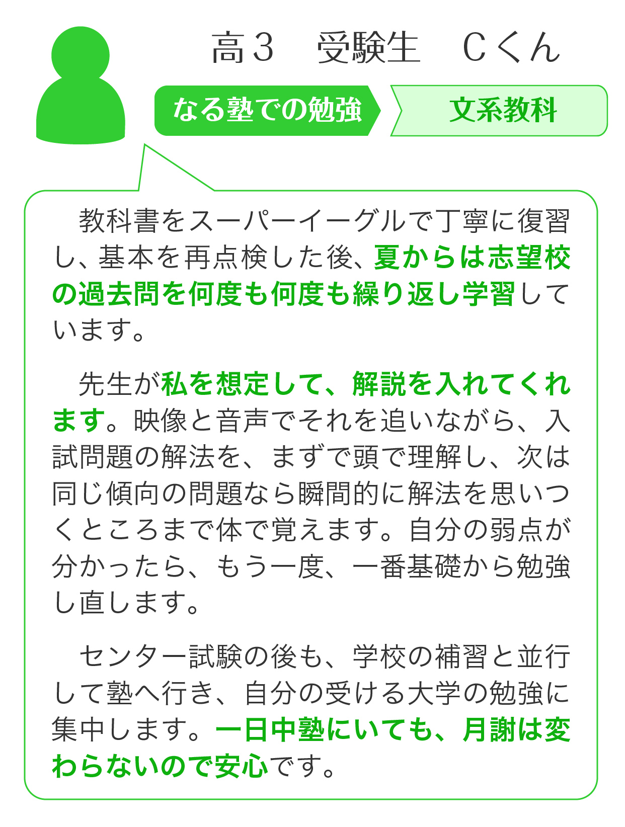 中３のＣさんの場合