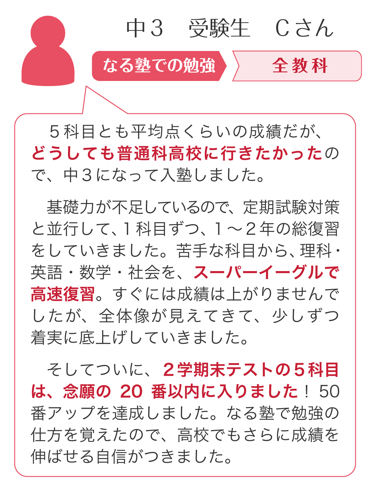 中３のＣさんの場合